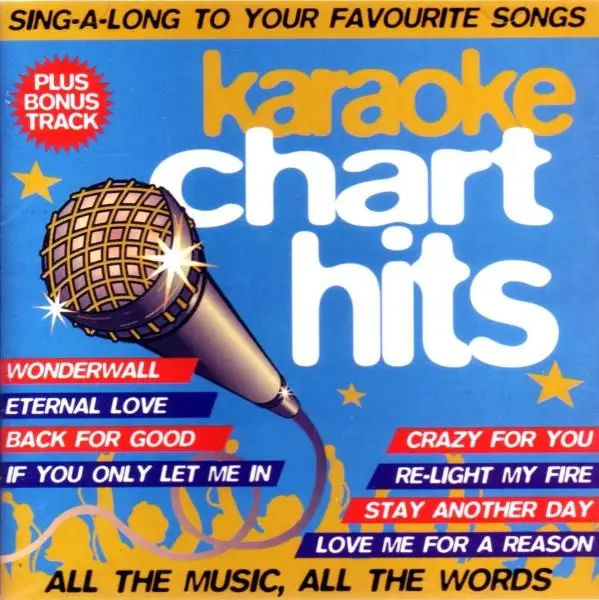 Album artwork for Chart Hits by Karaoke