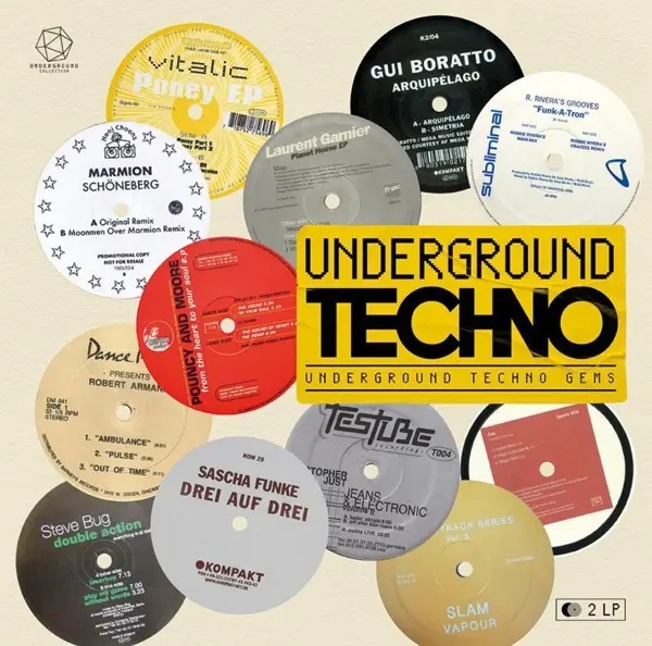 Album artwork for Underground Techno by Various