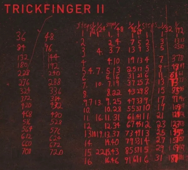 Album artwork for II by John Presents Trickfinger Frusciante
