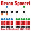 Illustration de lalbum pour Rare & Unreleased 1971-1998 par Bruno Spoerri