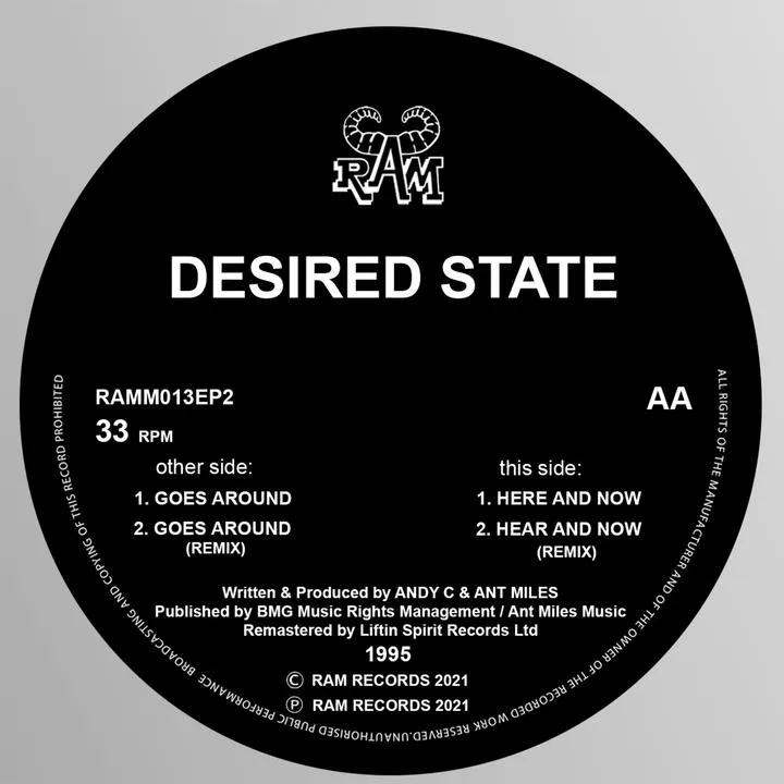 Album artwork for Goes Around / Here and Now by Desired State
