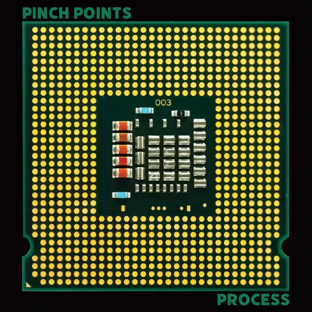 Album artwork for Process by Pinch Points