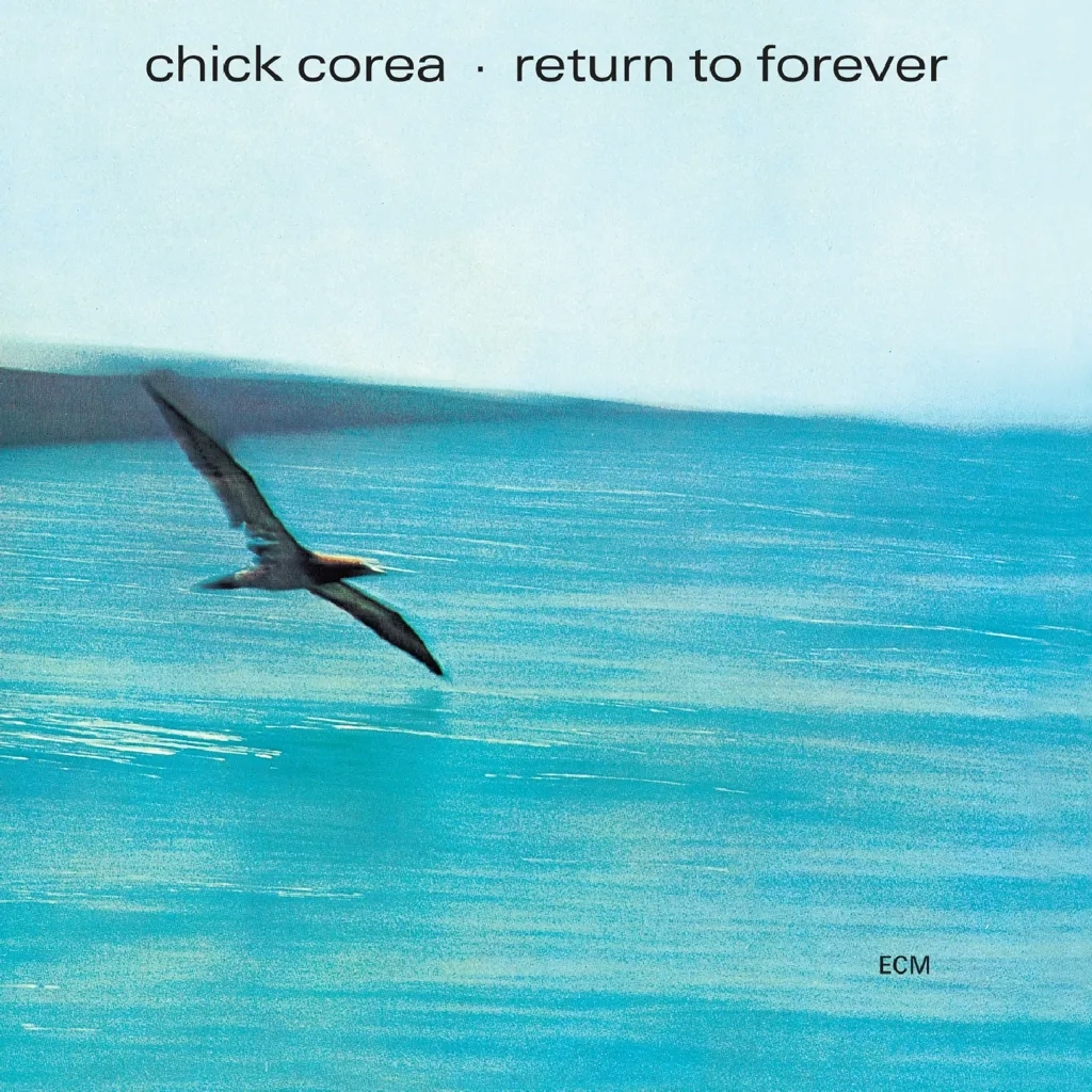 Album artwork for Return To Forever by Chick Corea