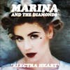 Album artwork for Electra Heart by Marina and The Diamonds