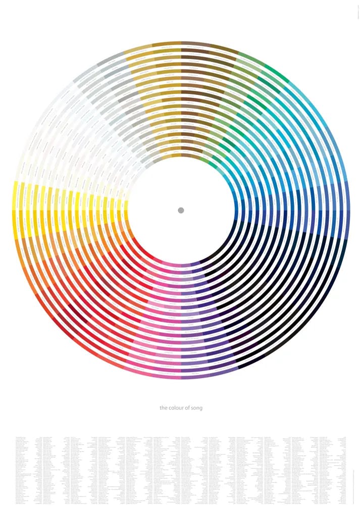 Album artwork for Colour of Song Print by Dorothy Posters