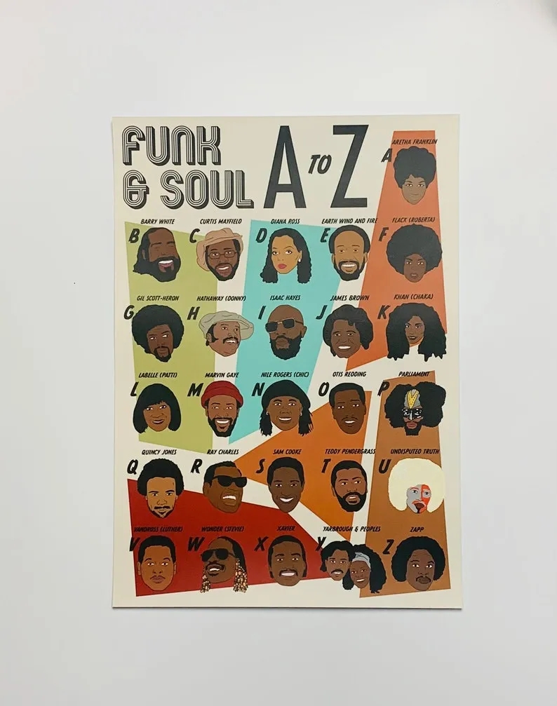 Album artwork for Funk & Soul A-Z by Twofold Designs