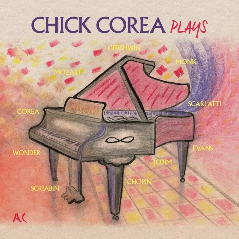 Album artwork for Plays by Chick Corea