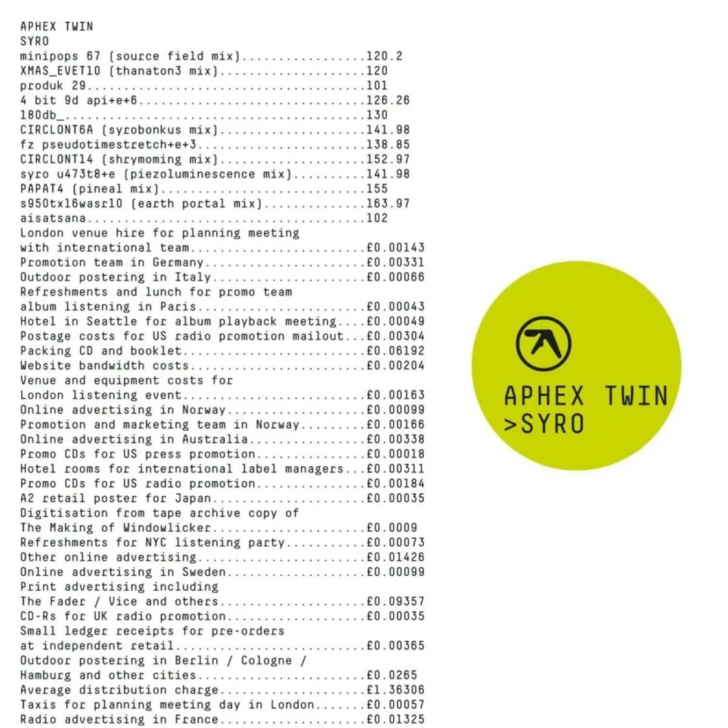 Album artwork for Album artwork for Syro by Aphex Twin by Syro - Aphex Twin