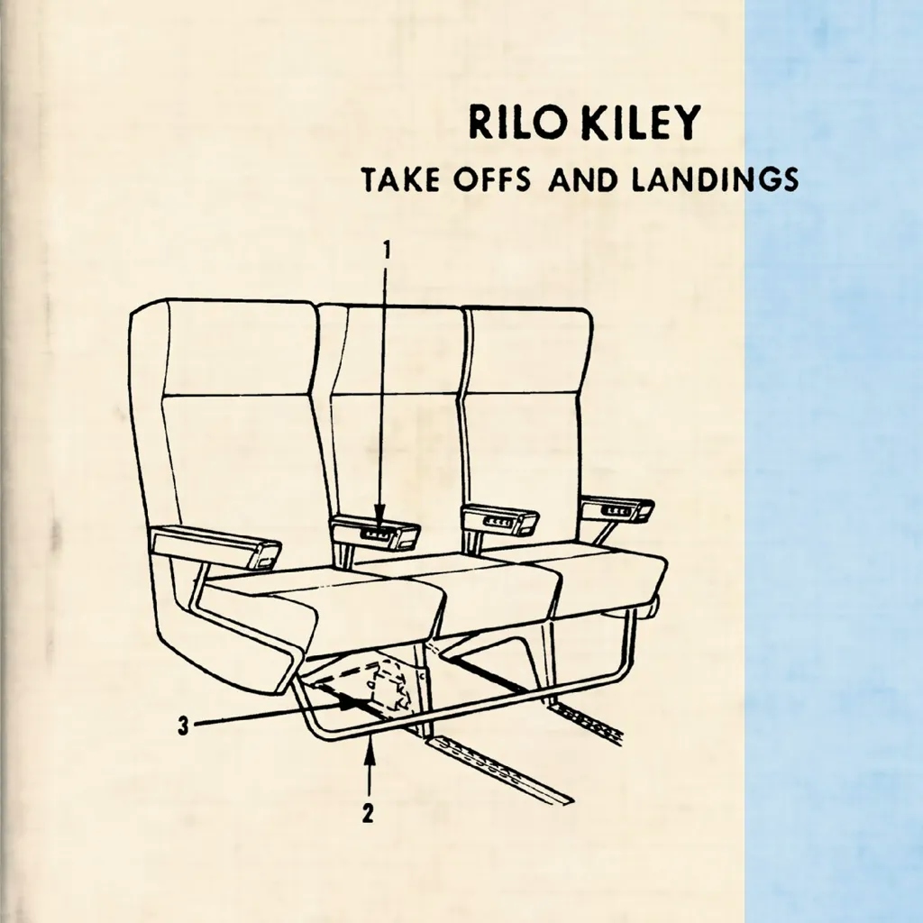 Album artwork for Take Offs And Landings by Rilo Kiley