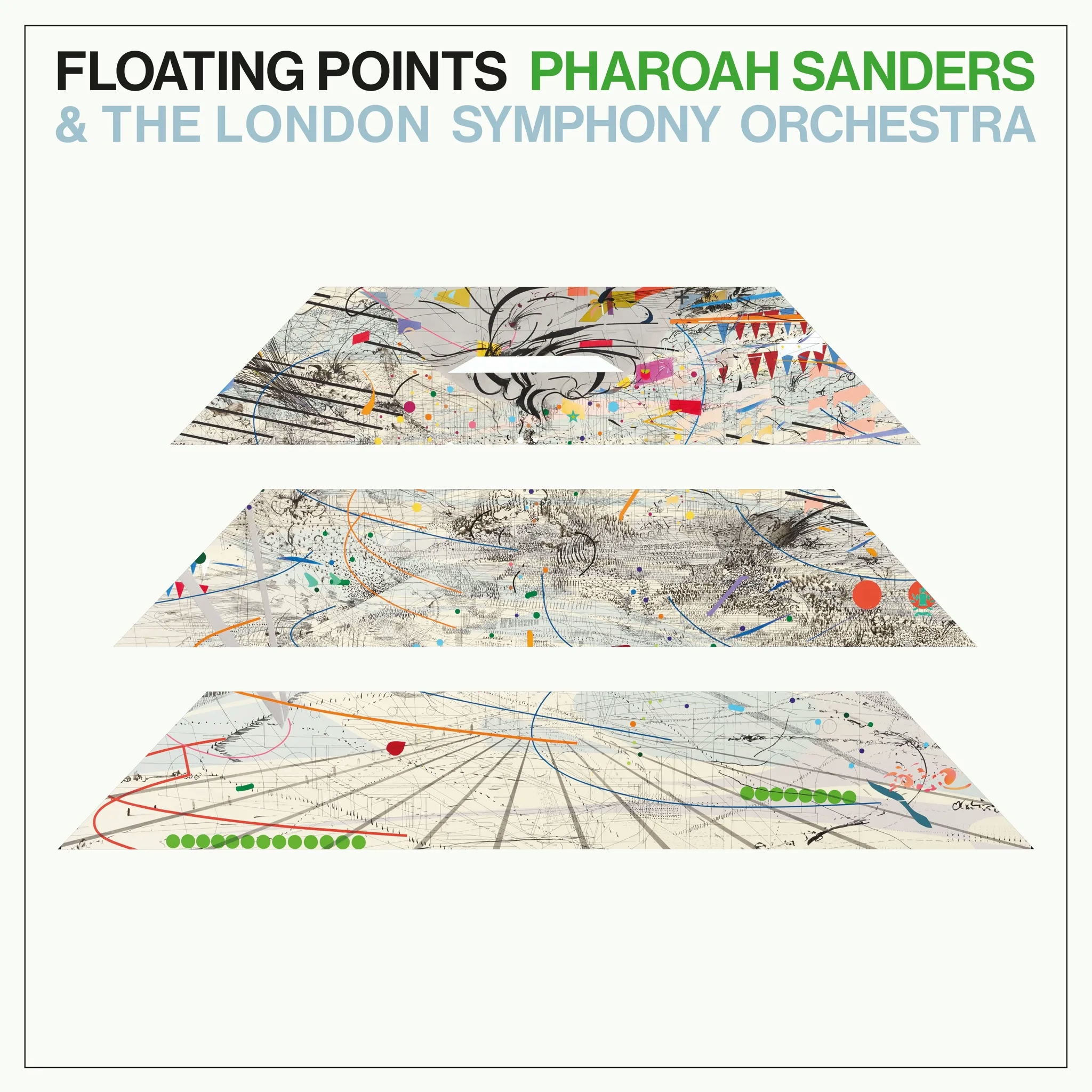 Album artwork for Promises by Pharoah Sanders
