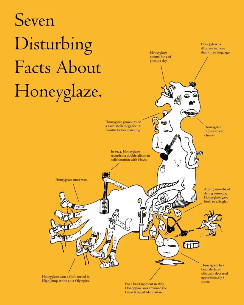 Album artwork for Honeyglaze by Honeyglaze