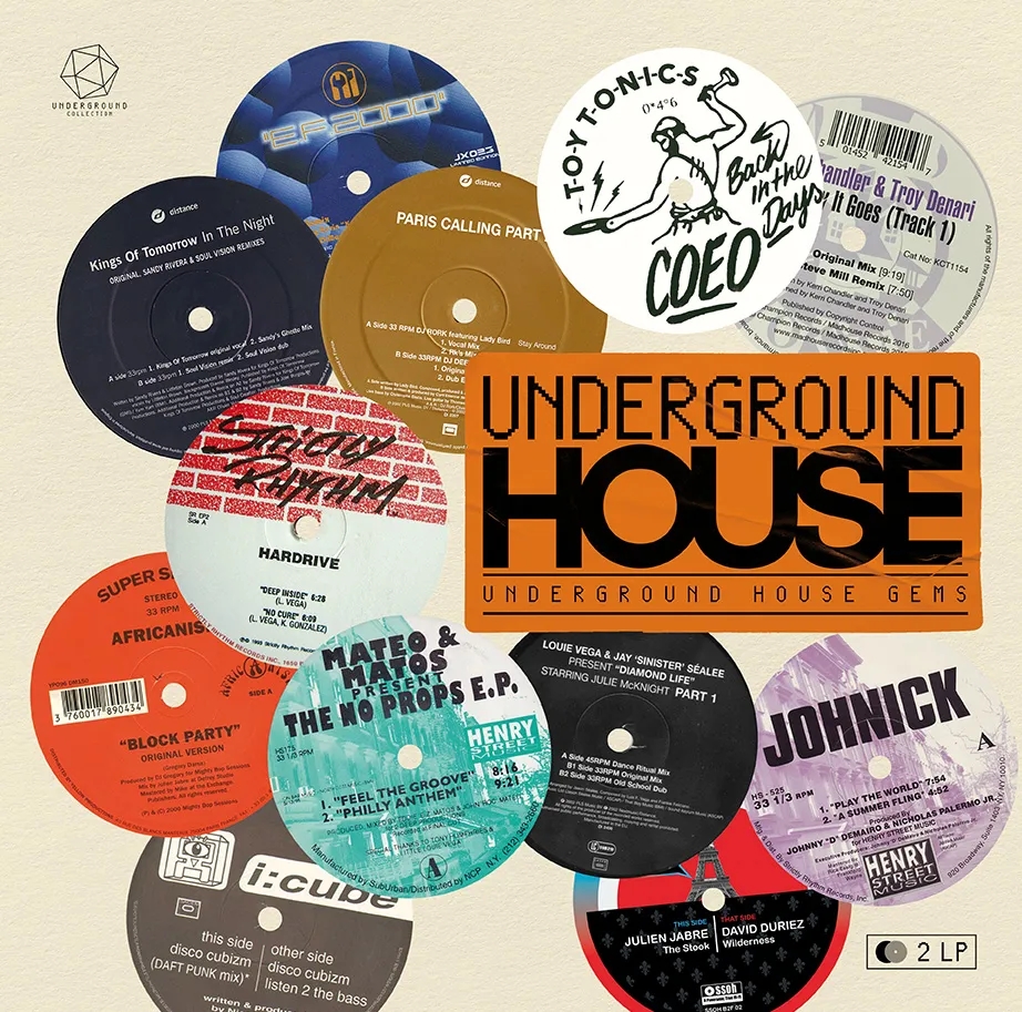 Album artwork for Underground House by Various