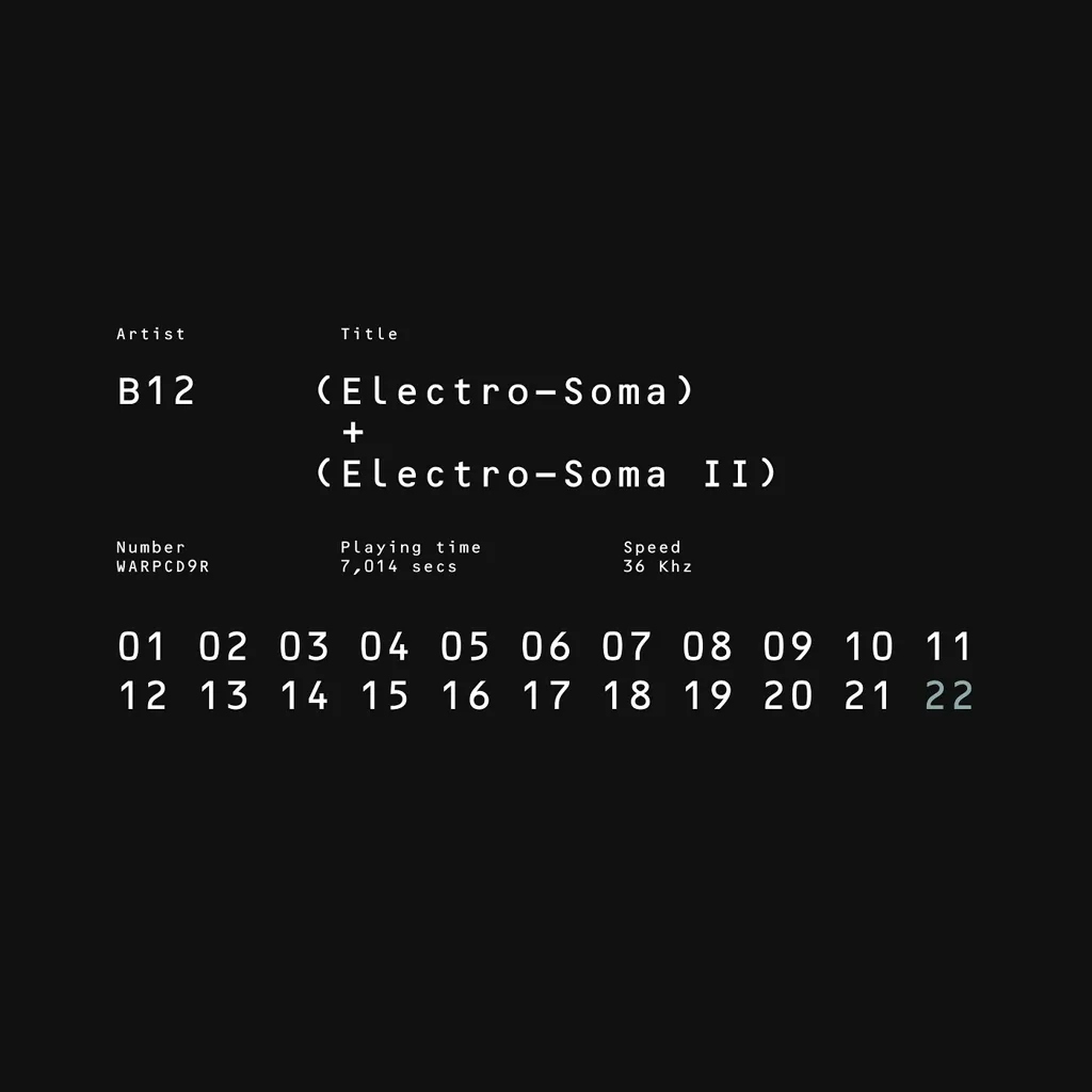 Album artwork for Electro-Soma I and 2 Anthology by B12