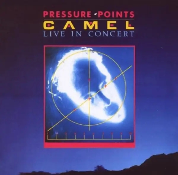 Album artwork for Pressure Points ~ Live In Concert by Camel