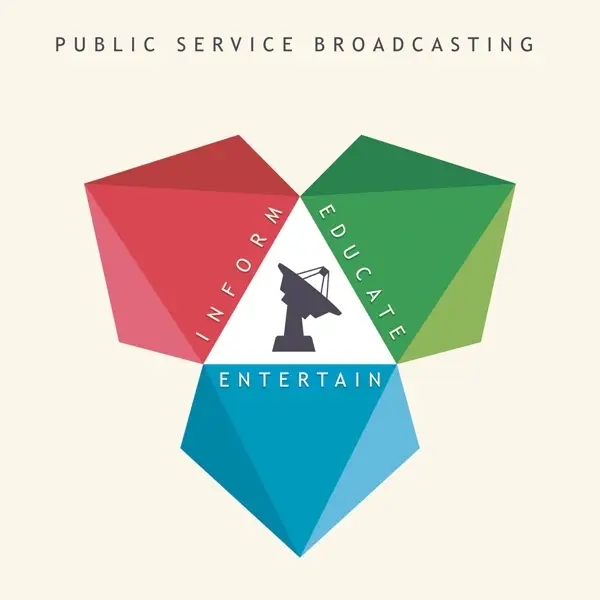 Album artwork for Inform-Educate-Entertain by Public Service Broadcasting