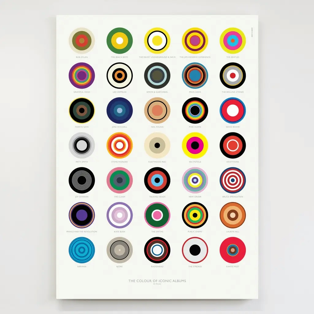 Album artwork for The Colour of Iconic Albums by Dorothy Posters