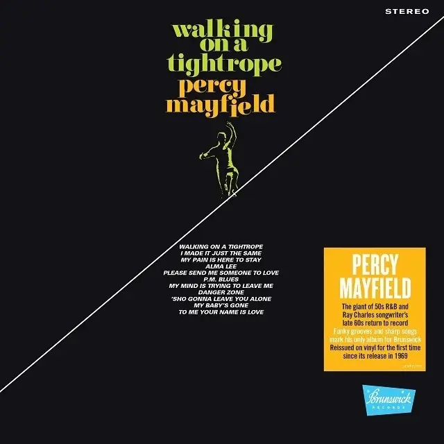 Album artwork for Walking On A Tightrope by Percy Mayfield
